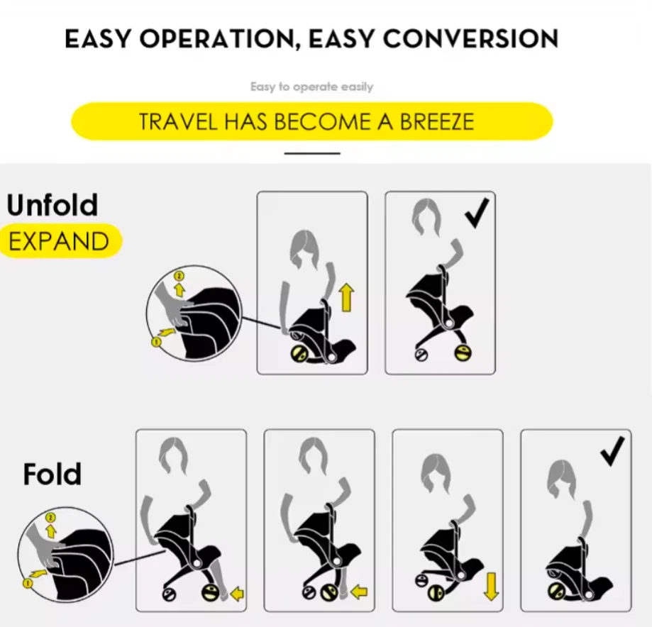 The Next Generation 4-in-1 Car Seat & Stroller (0-4YRS) - Image 4